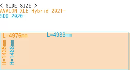 #AVALON XLE Hybrid 2021- + SD9 2020-